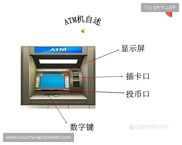 如何在PG娱乐城安全可靠地进行存款与取款操作保障资金安全